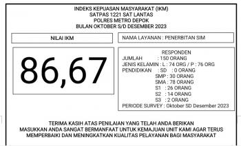 INDEKS KEPUASAN MASYARAKAT TW I (JAN S/D MRT) & TW II (APR SD/JUN) 2021